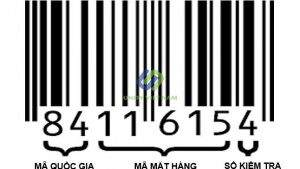  Cách chọn mã vạch phù hợp với từng nhu cầu sử dụng (Phần 1)